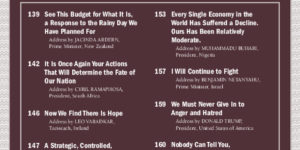 Vital Speeches International July 2020